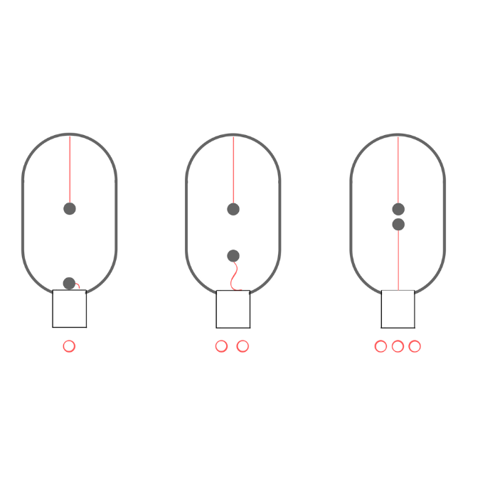 Magnetische Lampe - Vielseitige Beleuchtung & Praktische Befestigung