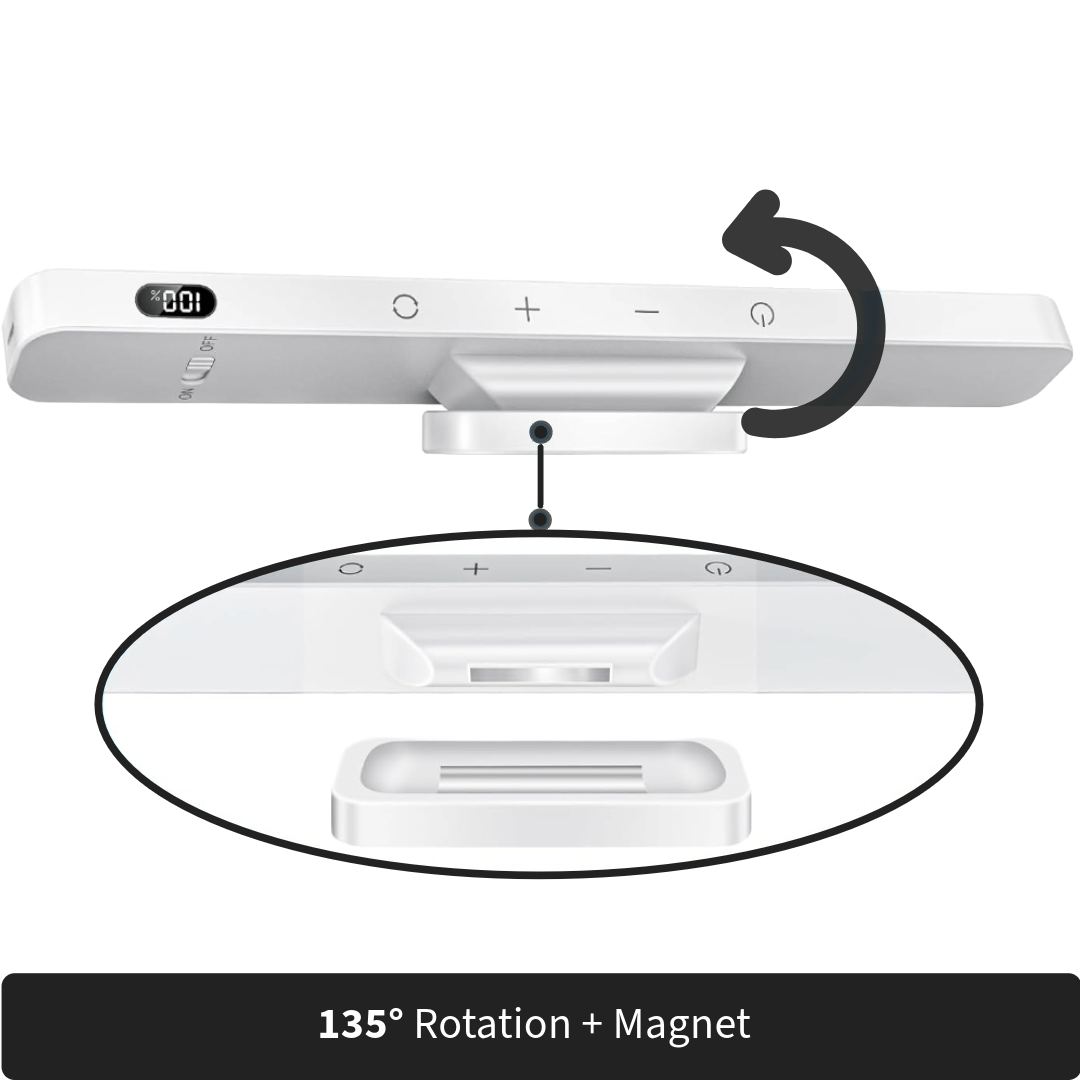 Versatile magnetic lamp - Design and performance 